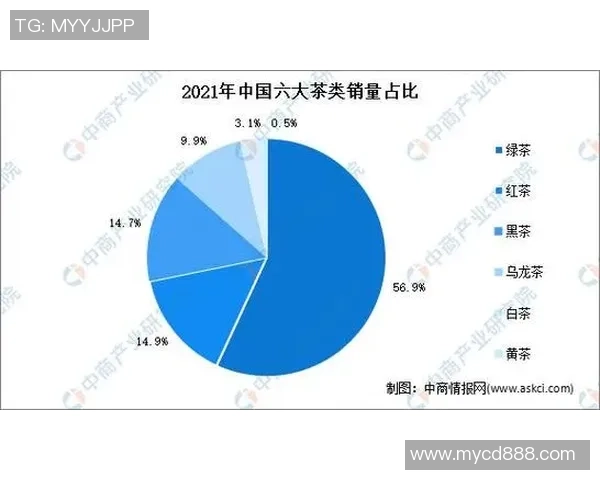 2025年最新足球明星卡品种排名分析与趋势预测