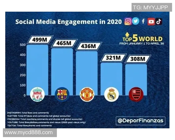 70年代出生的足球传奇人物回顾与影响力分析